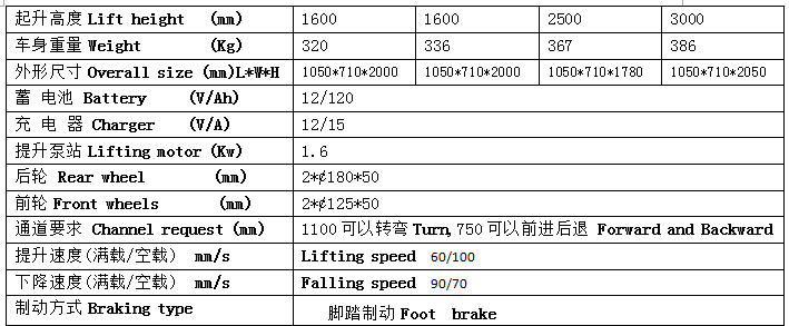 QQ截圖20170515085935