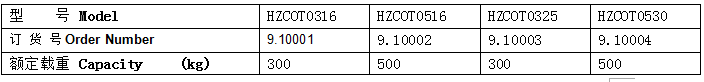 QQ截圖20170607083347