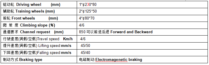 QQ截圖20170407105155