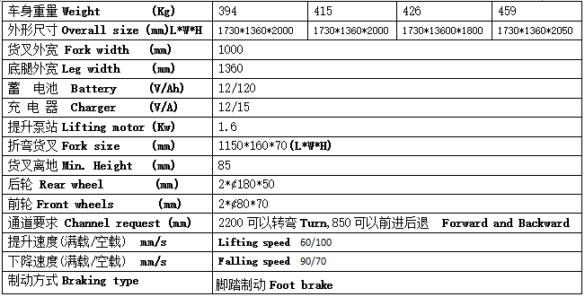 QQ截圖20170426104639