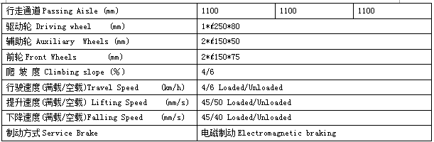 QQ截圖20170415091237